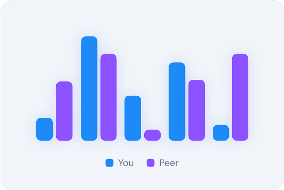 Peer Benchmark