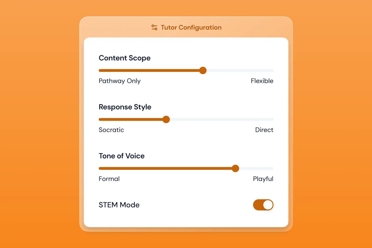 Educator dashboard showing student learning progress
