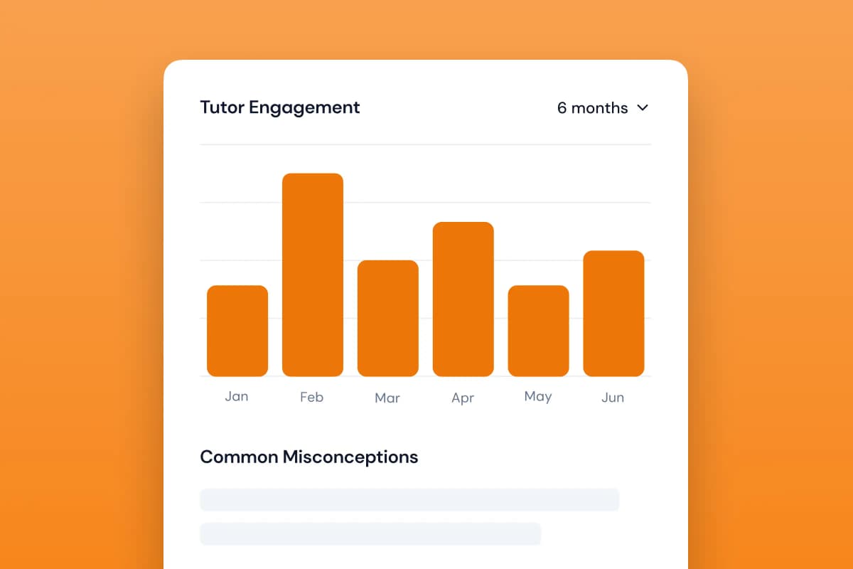 Leadership dashboard showing institutional impact of AI Tutors